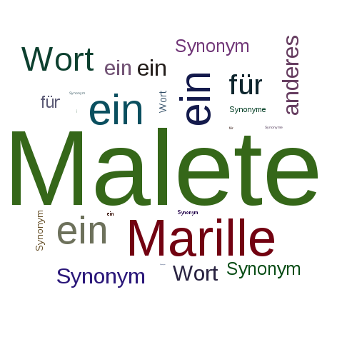 Ein anderes Wort für Malete - Synonym Malete
