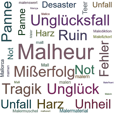 Ein anderes Wort für Malheur - Synonym Malheur