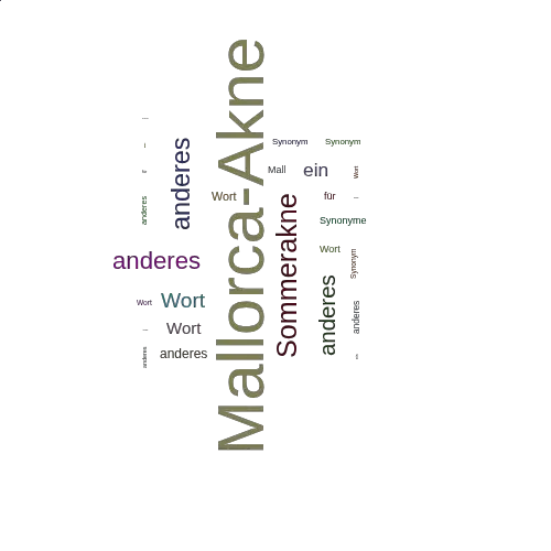 Ein anderes Wort für Mallorca-Akne - Synonym Mallorca-Akne
