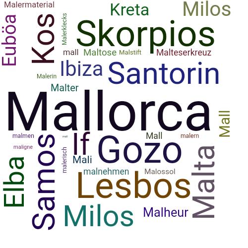 Ein anderes Wort für Mallorca - Synonym Mallorca