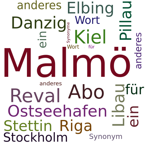 Ein anderes Wort für Malmö - Synonym Malmö