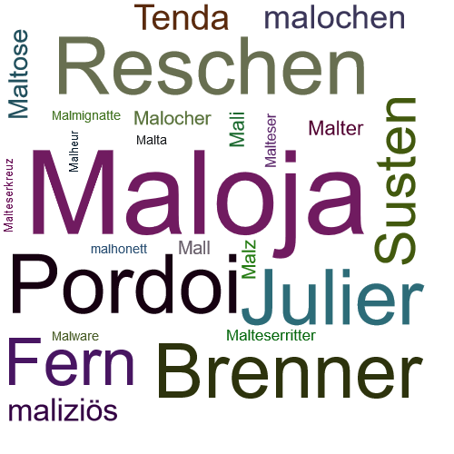 Ein anderes Wort für Maloja - Synonym Maloja