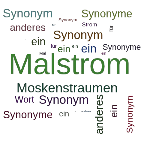 Ein anderes Wort für Malstrom - Synonym Malstrom