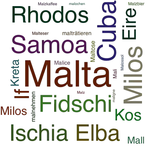 Ein anderes Wort für Malta - Synonym Malta