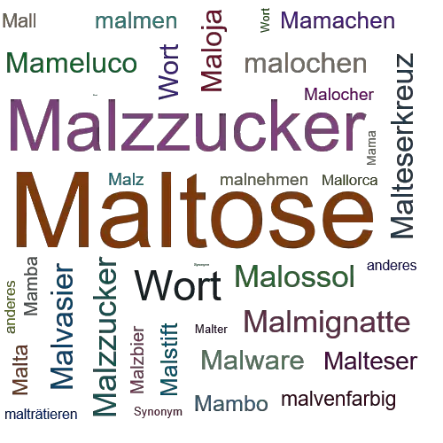 Ein anderes Wort für Maltose - Synonym Maltose