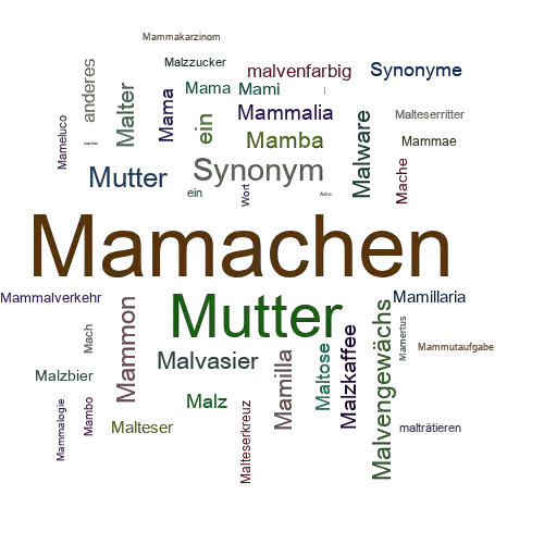 Ein anderes Wort für Mamachen - Synonym Mamachen