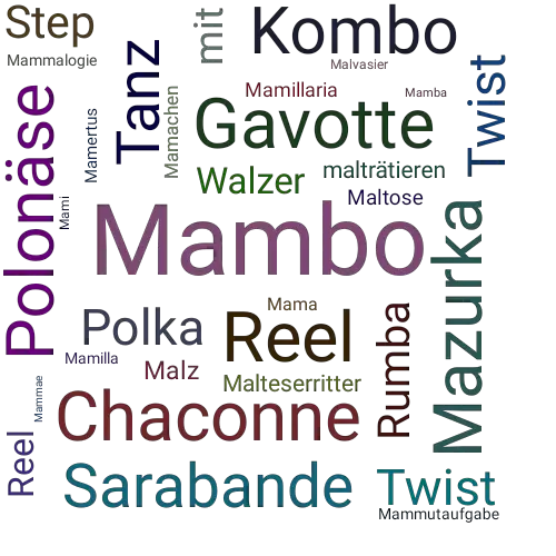 Ein anderes Wort für Mambo - Synonym Mambo