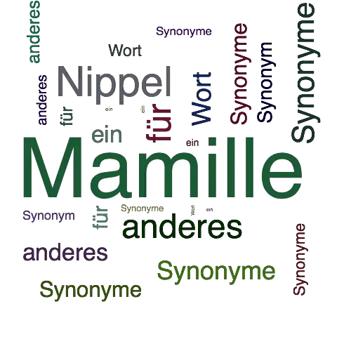 Ein anderes Wort für Mamille - Synonym Mamille