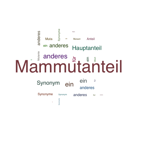 Ein anderes Wort für Mammutanteil - Synonym Mammutanteil