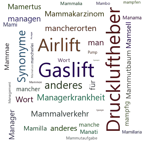 Ein anderes Wort für Mammutpumpe - Synonym Mammutpumpe