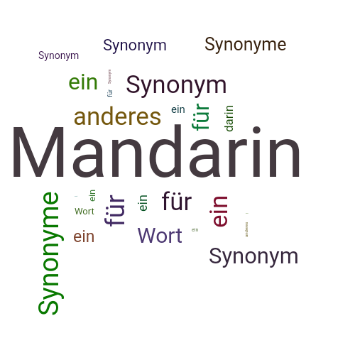 Ein anderes Wort für Mandarin - Synonym Mandarin