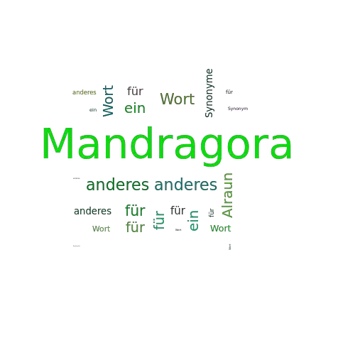 Ein anderes Wort für Mandragora - Synonym Mandragora
