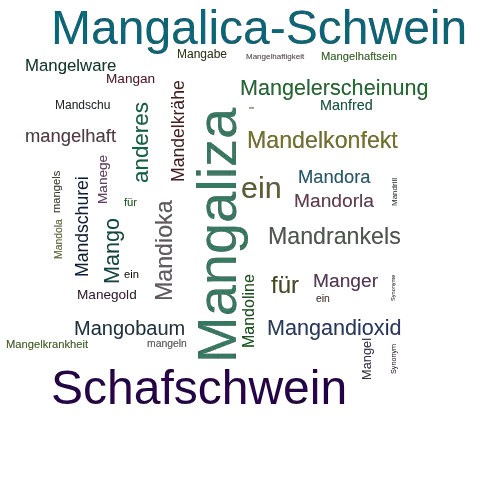 Ein anderes Wort für Mangalitza - Synonym Mangalitza