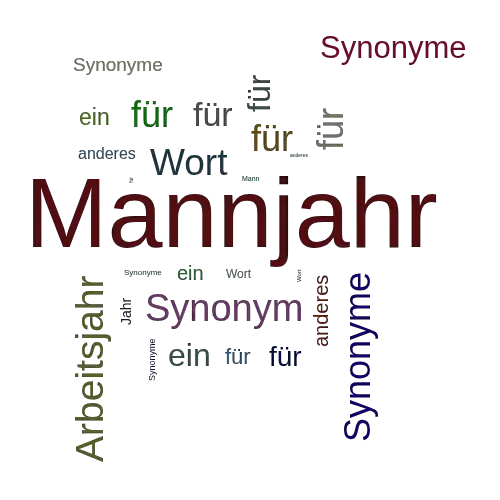 Ein anderes Wort für Mannjahr - Synonym Mannjahr