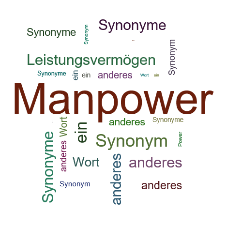 Ein anderes Wort für Manpower - Synonym Manpower