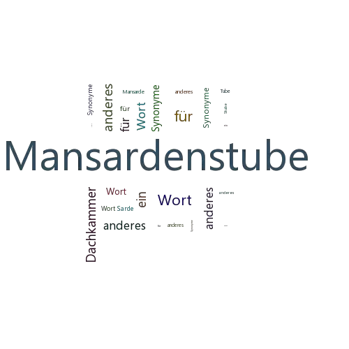 Ein anderes Wort für Mansardenstube - Synonym Mansardenstube