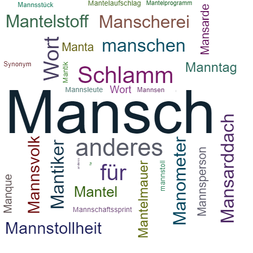 Ein anderes Wort für Mansch - Synonym Mansch