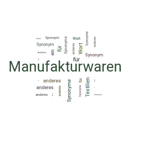 Ein anderes Wort für Manufakturwaren - Synonym Manufakturwaren