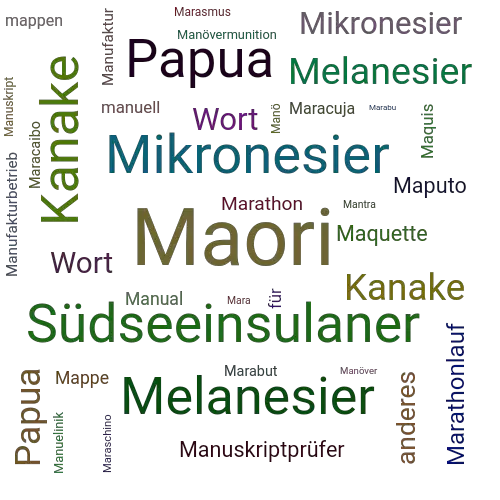 Ein anderes Wort für Maori - Synonym Maori