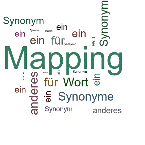 Ein anderes Wort für Mapping - Synonym Mapping