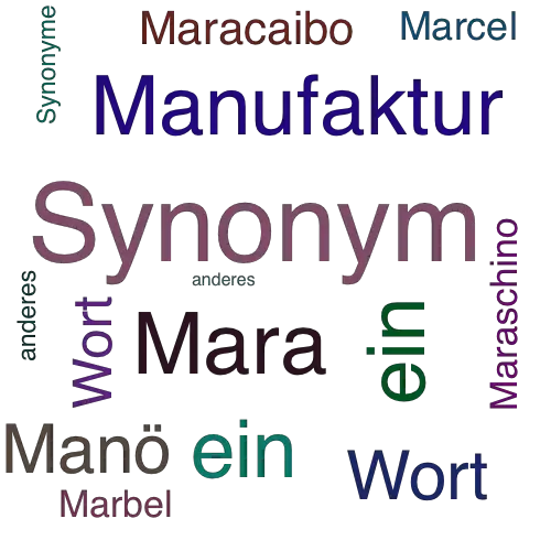 Ein anderes Wort für Maputo - Synonym Maputo
