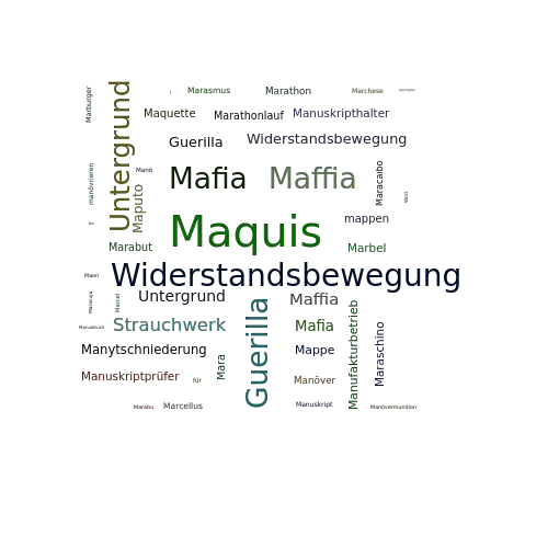 Ein anderes Wort für Maquis - Synonym Maquis