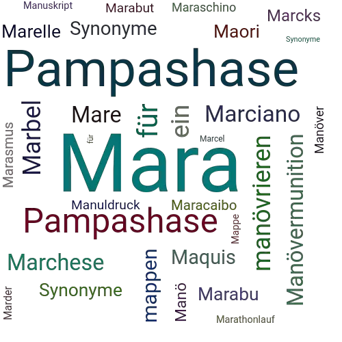 Ein anderes Wort für Mara - Synonym Mara