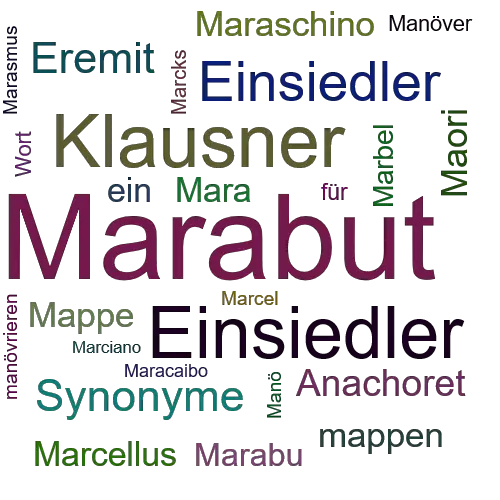 Ein anderes Wort für Marabut - Synonym Marabut