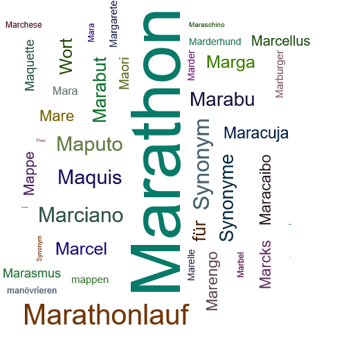 Ein anderes Wort für Marathon... - Synonym Marathon...