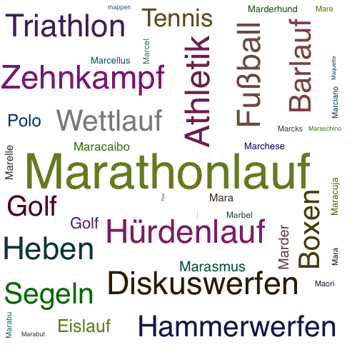 Ein anderes Wort für Marathonlauf - Synonym Marathonlauf