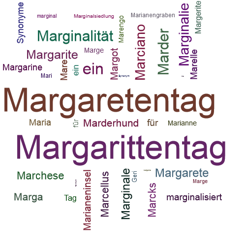 Ein anderes Wort für Margeritentag - Synonym Margeritentag