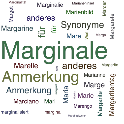 Ein anderes Wort für Marginale - Synonym Marginale