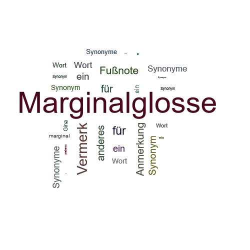 Ein anderes Wort für Marginalglosse - Synonym Marginalglosse