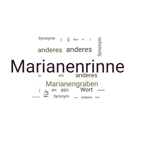 Ein anderes Wort für Marianenrinne - Synonym Marianenrinne