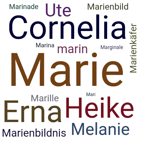 Ein anderes Wort für Marie - Synonym Marie