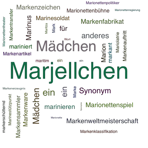 Ein anderes Wort für Marjellchen - Synonym Marjellchen