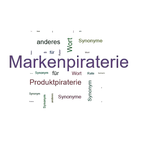 Ein anderes Wort für Markenpiraterie - Synonym Markenpiraterie
