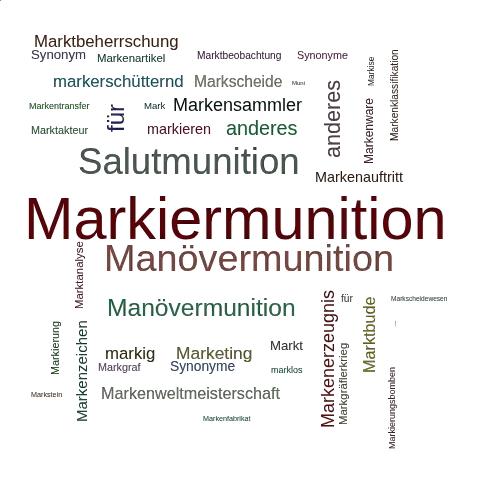Ein anderes Wort für Markiermunition - Synonym Markiermunition