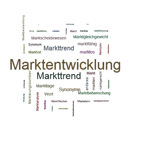 Ein anderes Wort für Marktentwicklung - Synonym Marktentwicklung