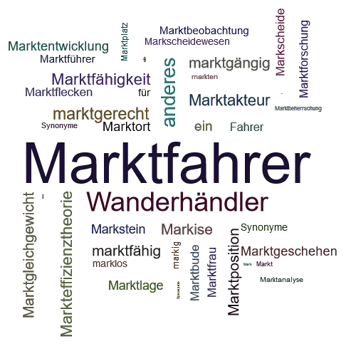 Ein anderes Wort für Marktfahrer - Synonym Marktfahrer