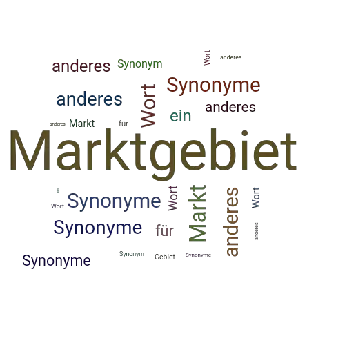 Ein anderes Wort für Marktgebiet - Synonym Marktgebiet