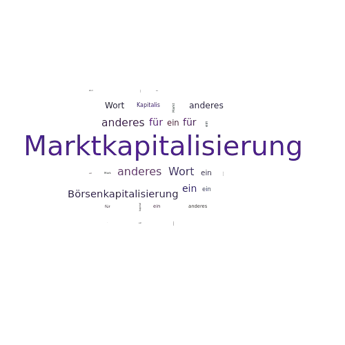 Ein anderes Wort für Marktkapitalisierung - Synonym Marktkapitalisierung