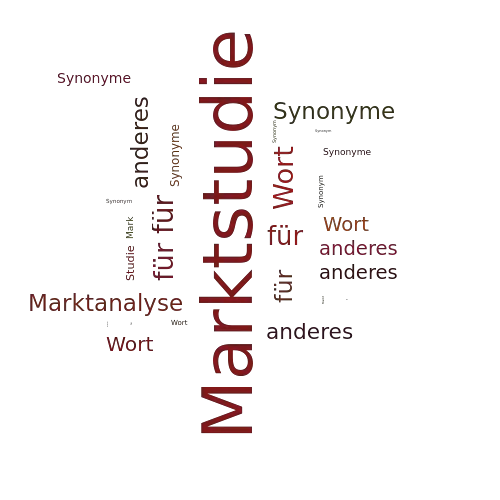 Ein anderes Wort für Marktstudie - Synonym Marktstudie