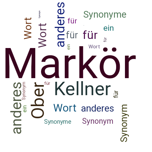 Ein anderes Wort für Markör - Synonym Markör