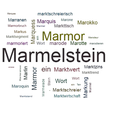 Ein anderes Wort für Marmelstein - Synonym Marmelstein