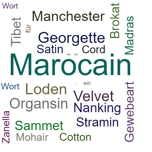 Ein anderes Wort für Marocain - Synonym Marocain
