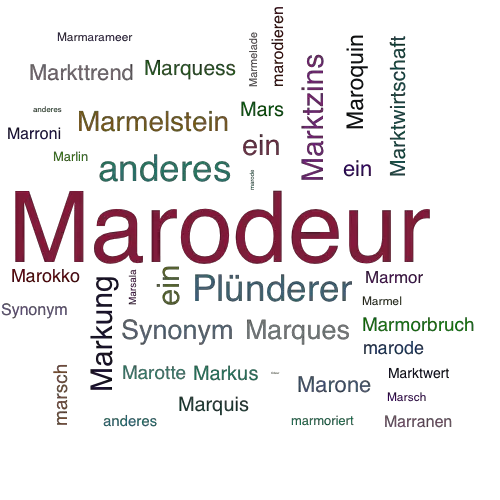 Ein anderes Wort für Marodeur - Synonym Marodeur