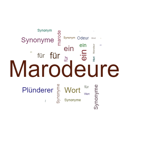 Ein anderes Wort für Marodeure - Synonym Marodeure