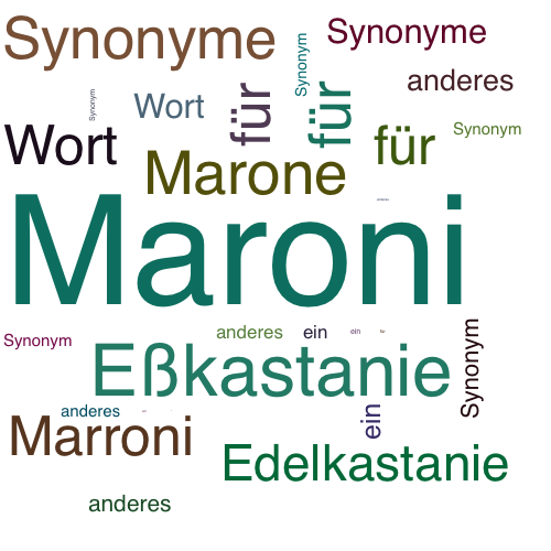 Ein anderes Wort für Maroni - Synonym Maroni