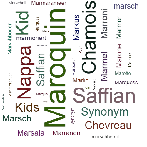 Ein anderes Wort für Maroquin - Synonym Maroquin